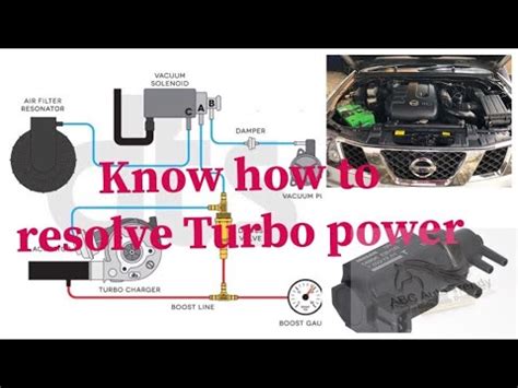 Turbo Solenoid Valve For Buick Chevrolet Cadillac 55573259 55559239 55574902. . Navara d40 boost solenoid bypass